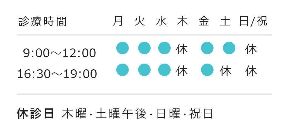 診療時間